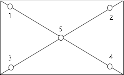 負壓稱量罩檢測